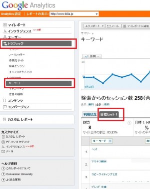 Google Analyticsで検索キーワードを確認